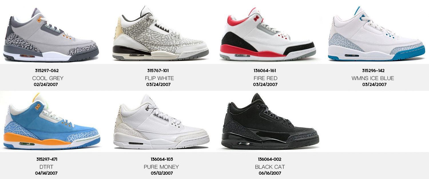 最经典的jordan篮球鞋,最经典篮球鞋