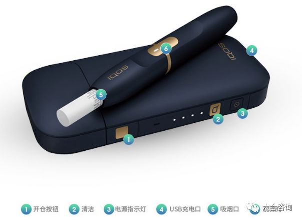 中烟国际:中国*草烟**总公司独家经营权造就*草烟**制品进出口龙头