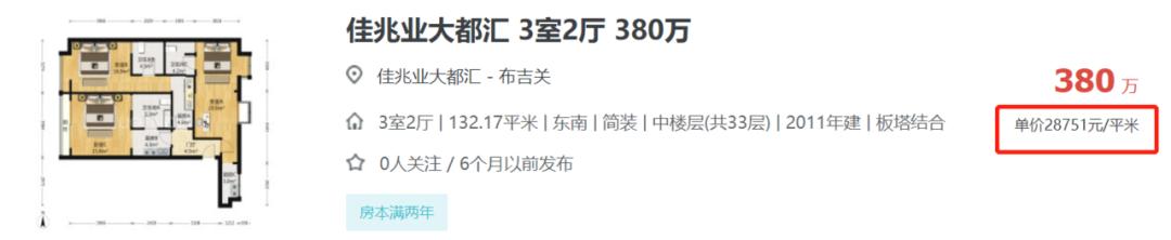 深圳哪个区的房子最好卖,深圳哪些房子要卖掉