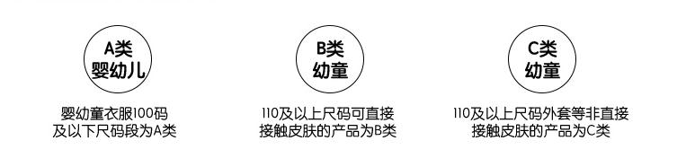 童装面料如何区分质量好坏,纯棉面料童装怎么样选