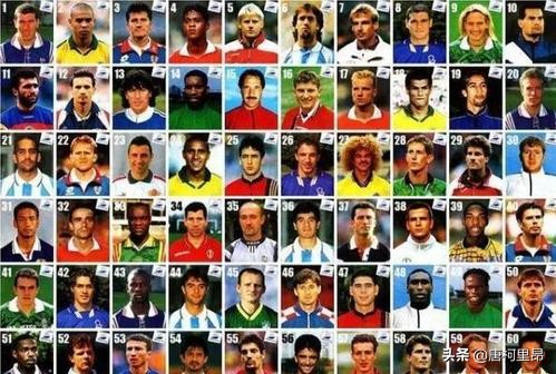 足坛各个位置最强球员,足坛现役各位置实力排行榜