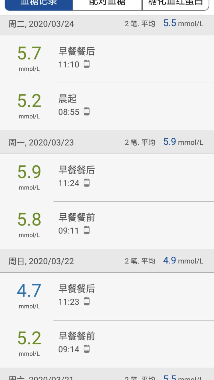 血糖由30一下子降到15,血糖8.8空腹但胰岛素值是正常的