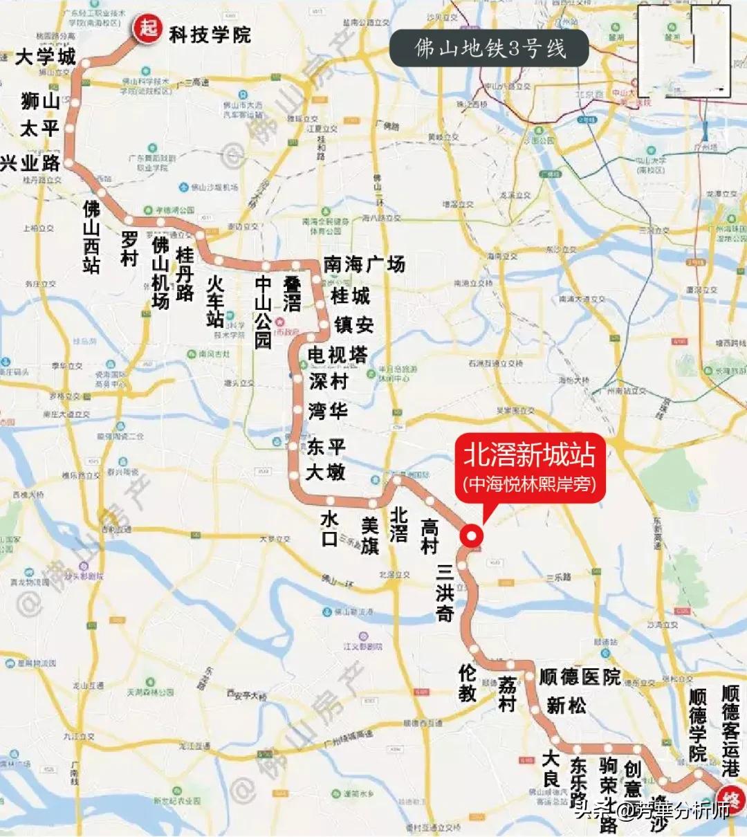 广东顺德经济奇迹,佛山顺德北滘发展