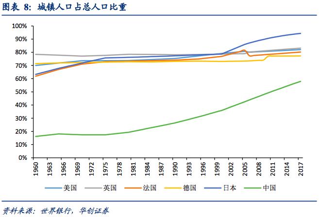 晾衣架行业深度研究报告