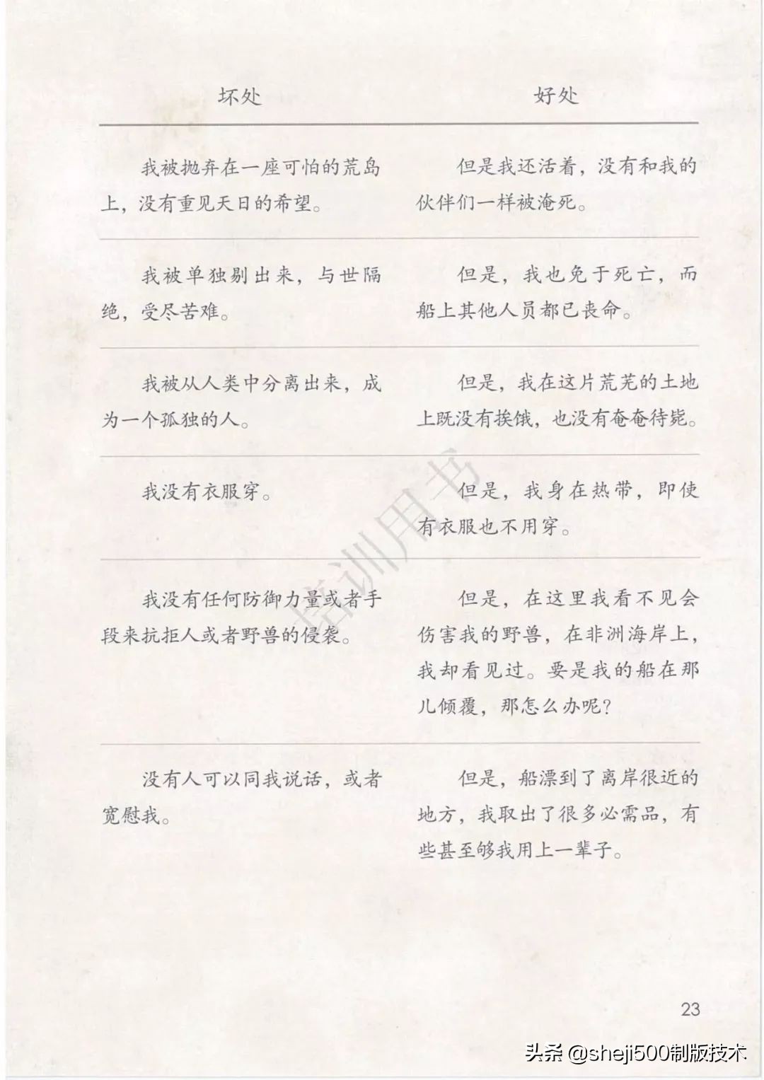 六年级下册语文复习鲁滨逊漂流记,语文六年级下册鲁滨逊漂流记讲解