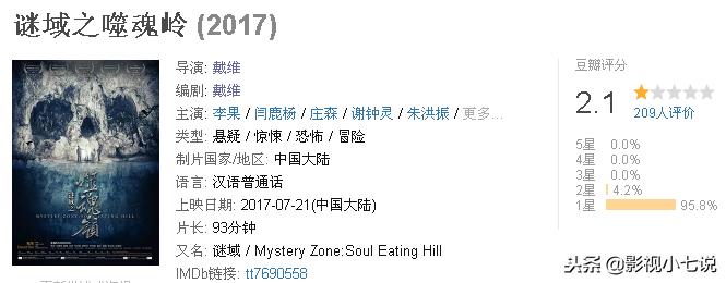 豆瓣2.1分、2.0分的国产片有10部，恭喜王宝强，被碰瓷两次……