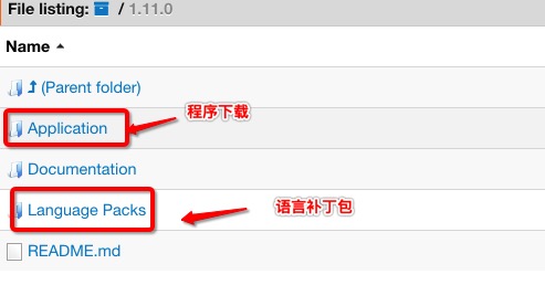 tortoisesvn介绍,tortoiseSVN如何拉代码