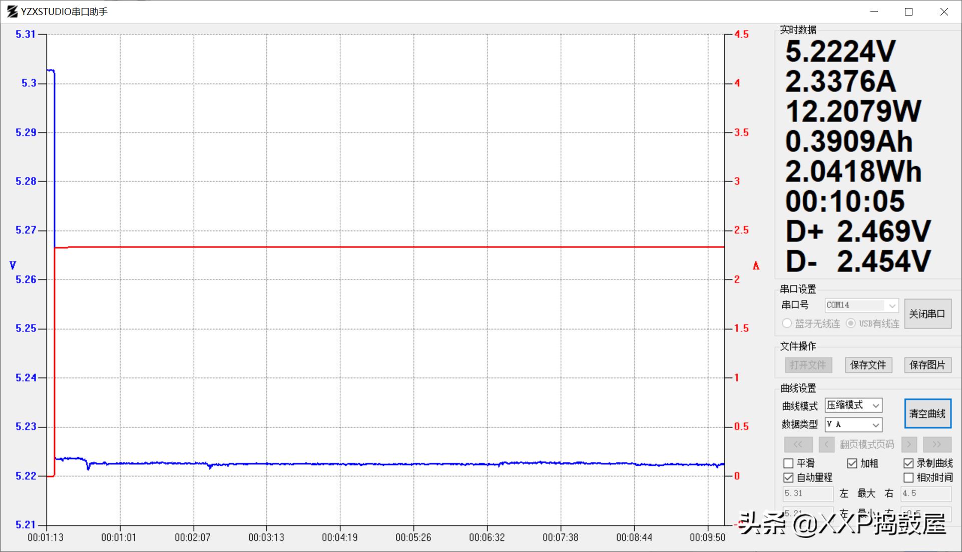 苹果数据线zendure,苹果数据线怎么选快充