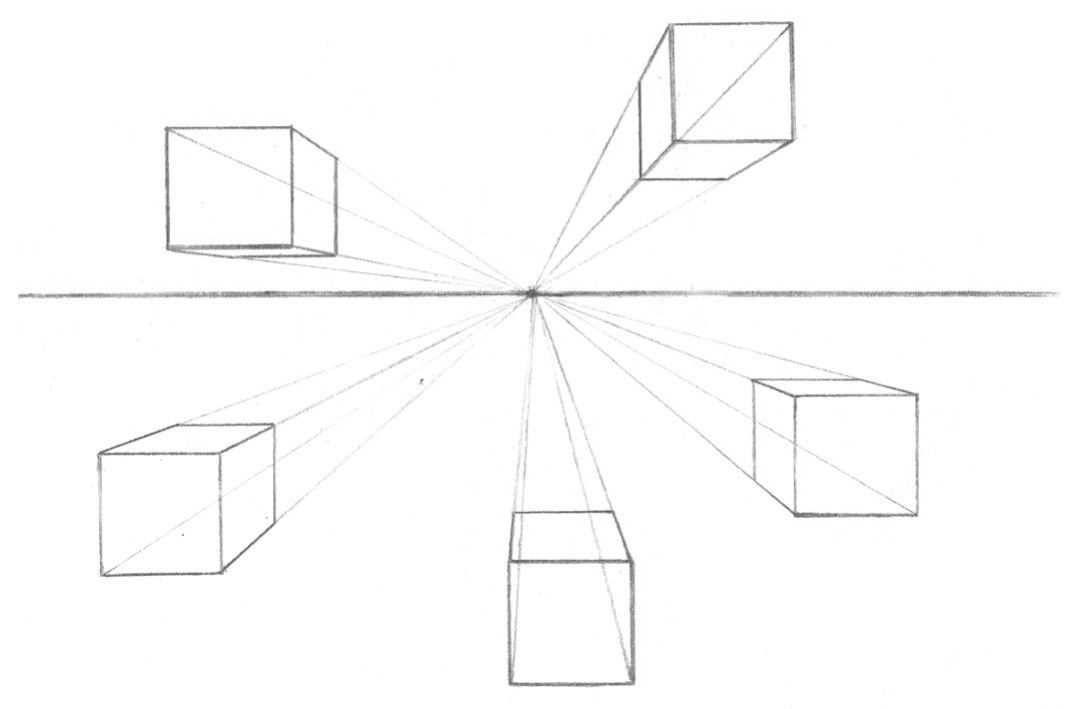绘画透视原理：分步骤讲解透视原理，这是学画最基础的知识，收藏