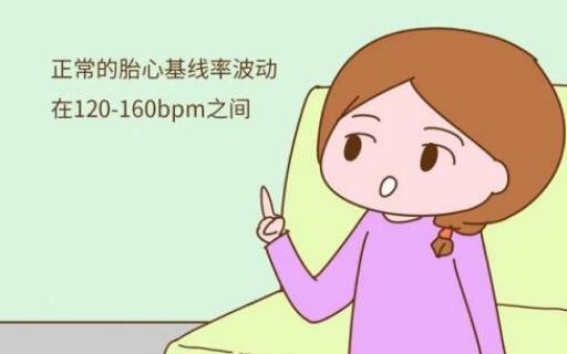 怀孕几周开始要做胎心监护,怀孕几周做胎心监护合适