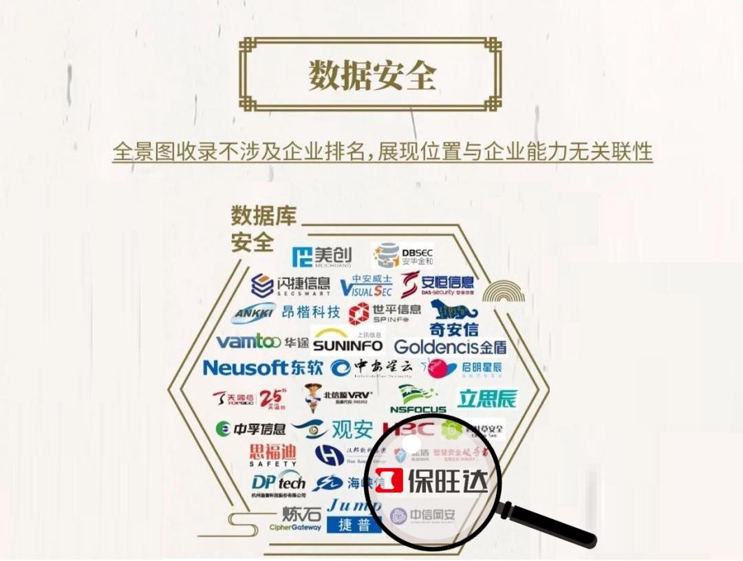 专注求精值得信赖｜保旺达入围《中国网络安全行业全景图》