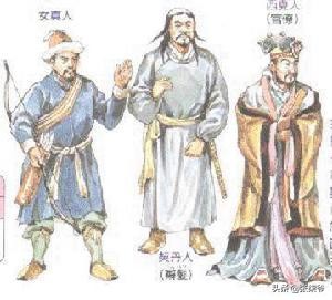 辽金元异族服饰,金辽契丹蒙古有什么区别