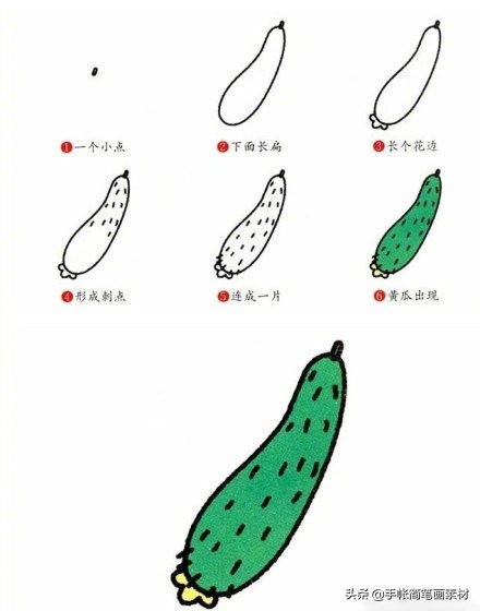 蔬菜怎么画又简单又好画,100种可爱蔬菜画法