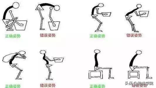 腰椎间盘突出跑步好还是跳绳好,腰椎间盘4-5节突出可以跑步吗