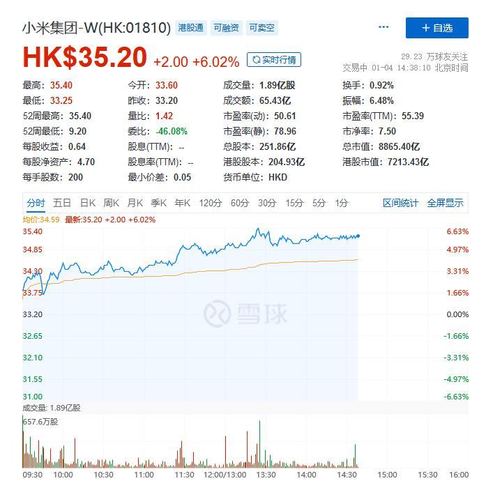 雷军与董明珠的10亿赌局原因,雷军和董明珠打赌的结果