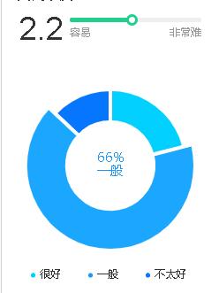 蓝思科技最近视频,民营企业500强蓝思科技排名