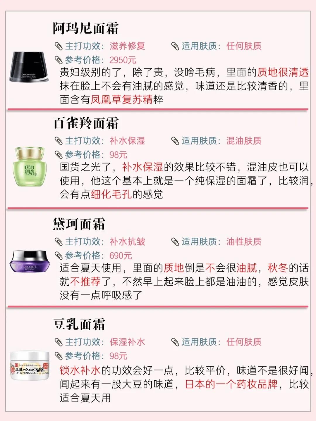 20款热门面霜测评,24岁大牌面霜