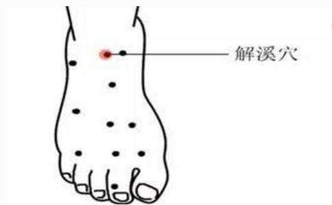 缓解腿痛的锻炼方法,缓解腿痛的按摩方法