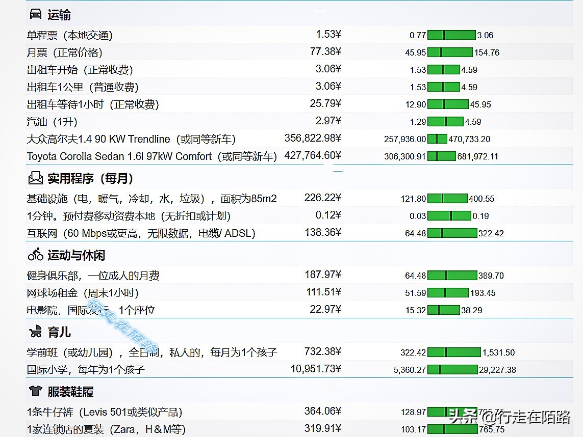 伊朗被网络攻击,伊朗真实的现状