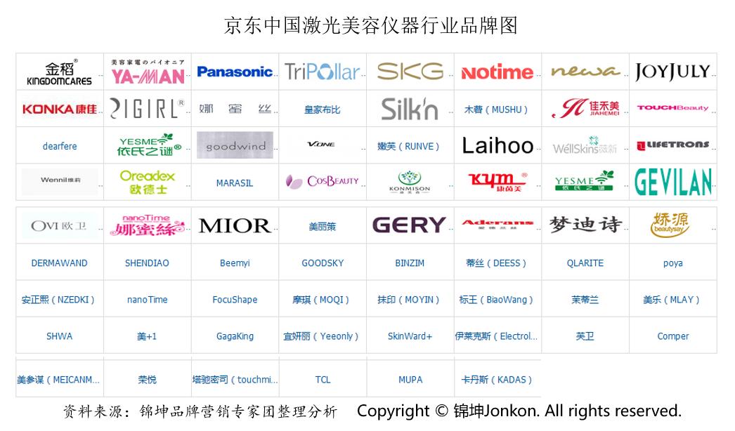 鏄撶缇庣Щ鍔ㄧ編瀹归櫌,鏄撶缇庣撼绫崇偣闃靛鑲ょ編瀹逛华