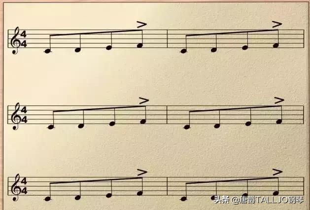 初学钢琴五线谱入门视频教程全集,钢琴五线谱音符初学入门速成