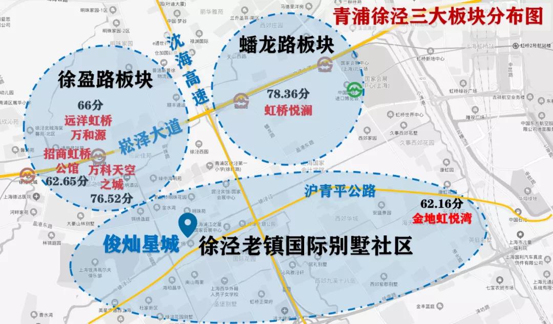 大虹桥也就这个盘不太一样