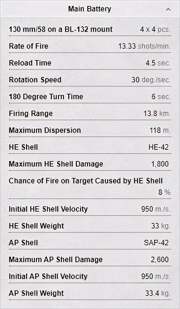 斯摩棱斯克深度评测,斯摩棱斯克好不好