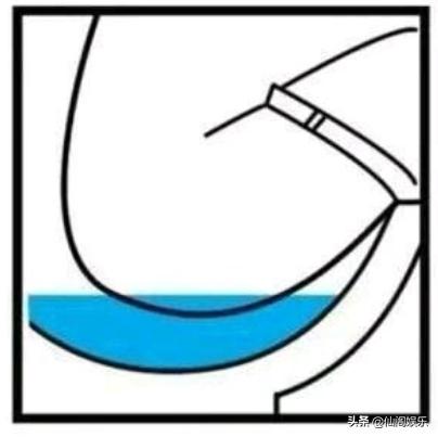 大便的时候总是溅到身上,大便时厕所水溅上来怎么办