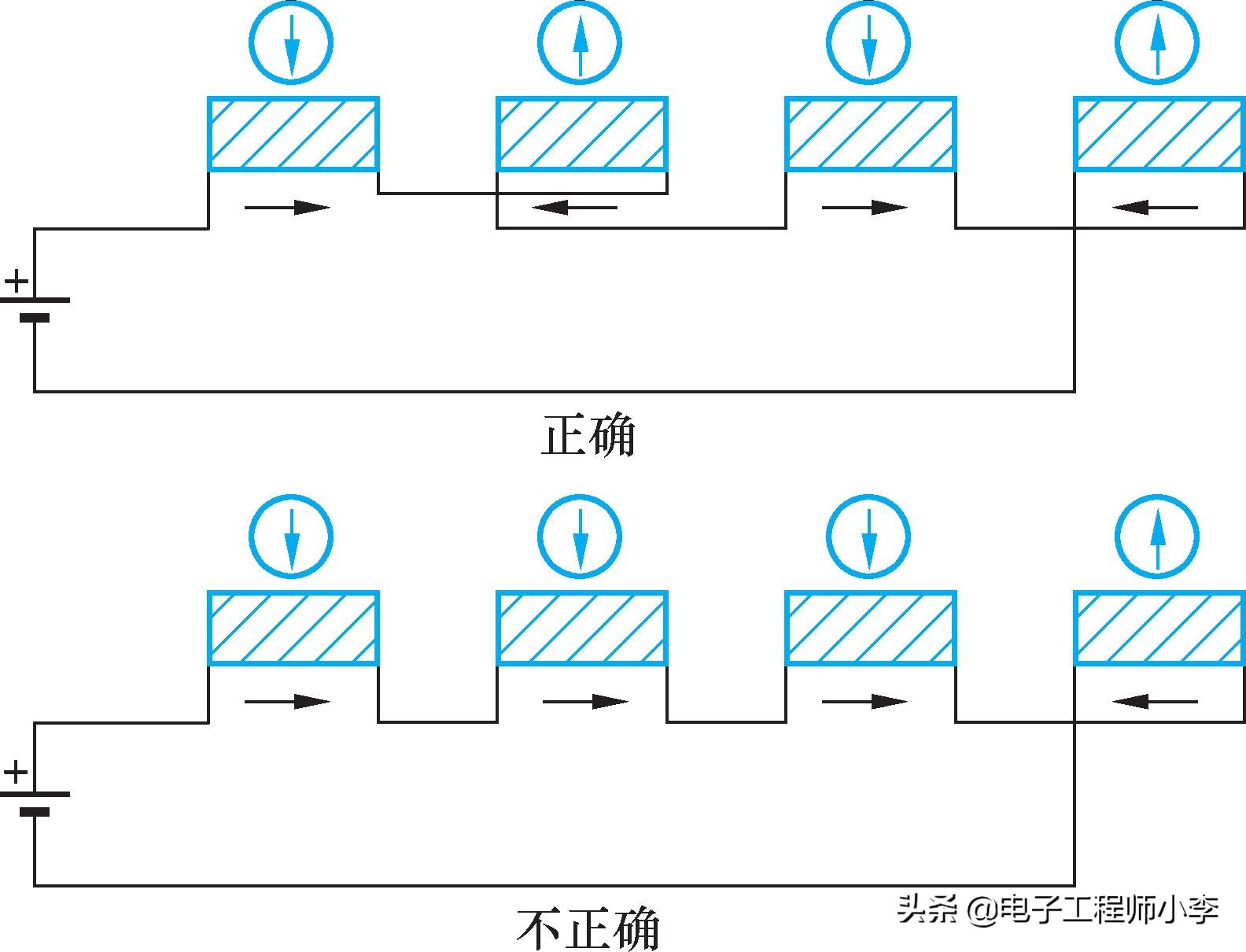 电动机常见故障的检查方法,异步电动机常见故障