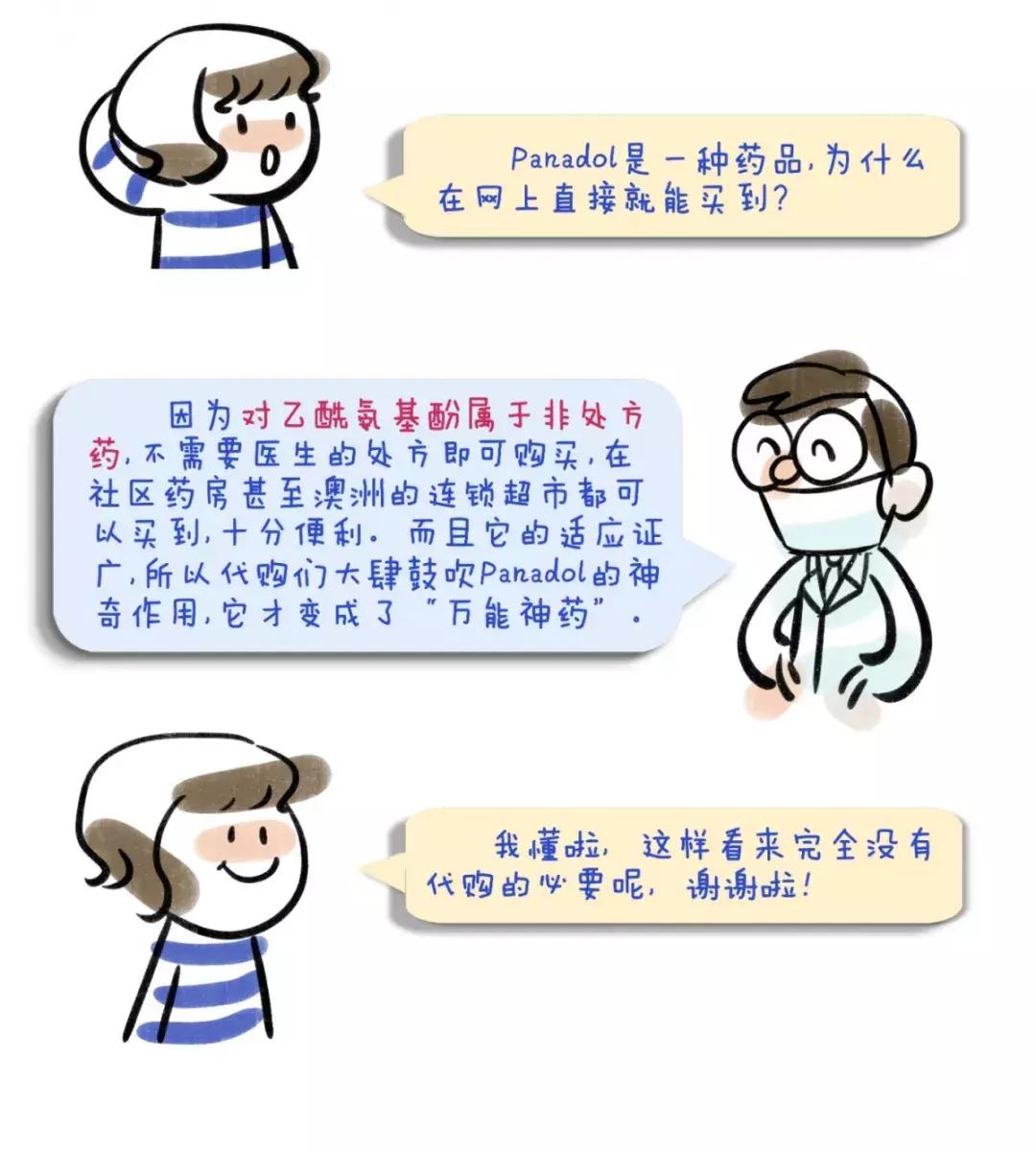 胖胖海淘记（二）——揭开澳洲万能神药Panadol的面纱