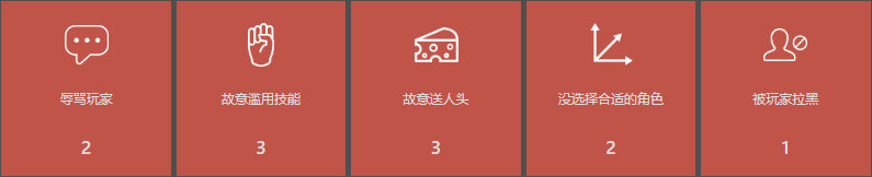 dota2泥泞之战怎么开始,泥泞之中挣扎