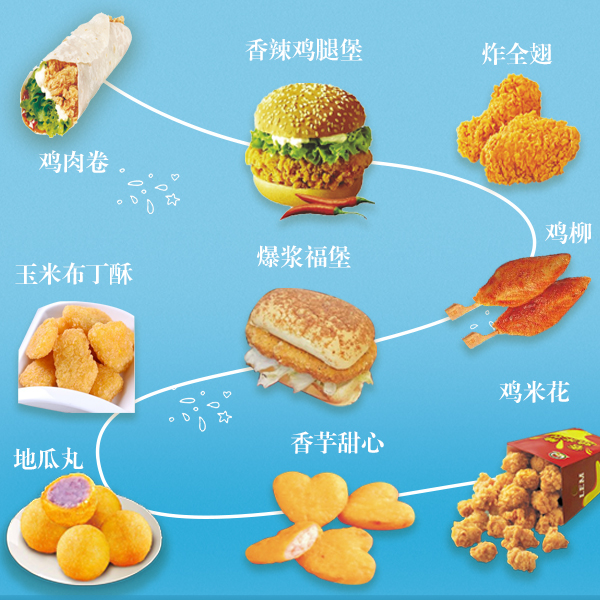 不加盟开奶茶店需要去哪里进货,如何开一家奶茶店加盟店