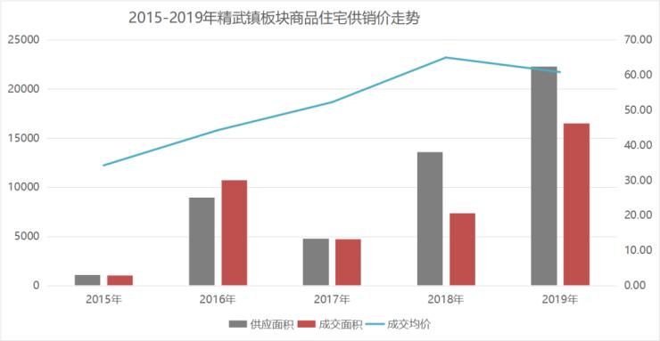 地铁13号线好消息,最新消息地铁13号线