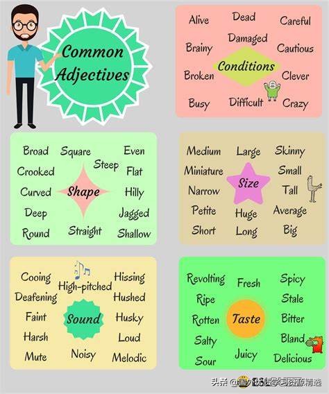 英语形容词的用法归纳总结,英语语法中名词的用法