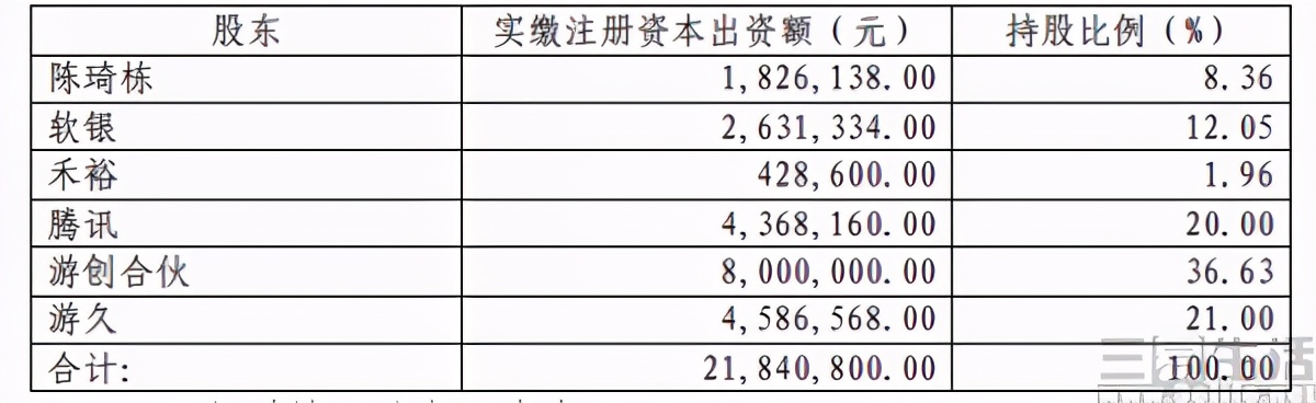 龙珠直播2019,一手好牌打得稀烂的直播间
