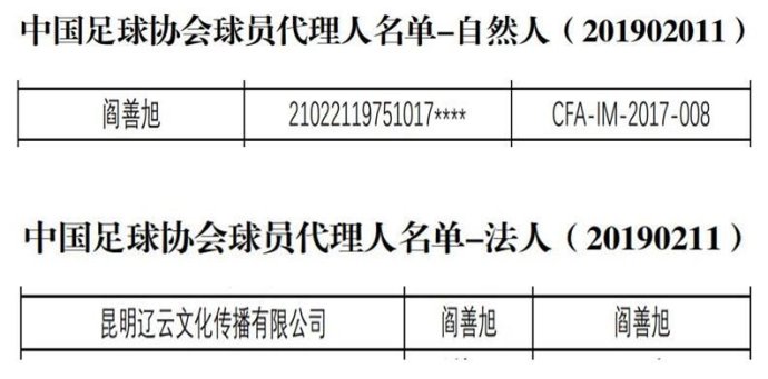 国足国青为何连负泰国?中国足协职业经纪人解读泰国青训给你答案