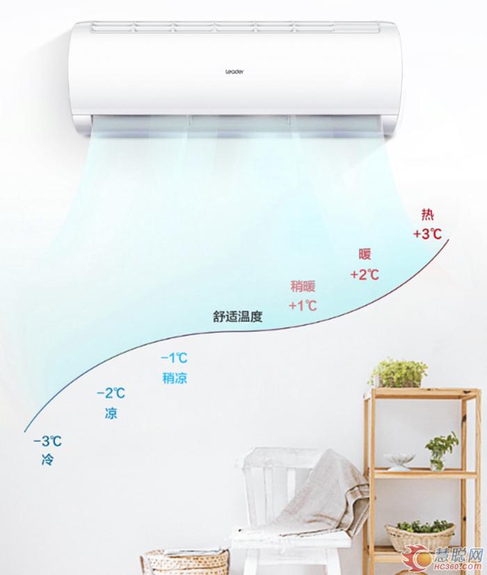 统帅空调1.5匹测评,统帅1.5匹悦风空调评测