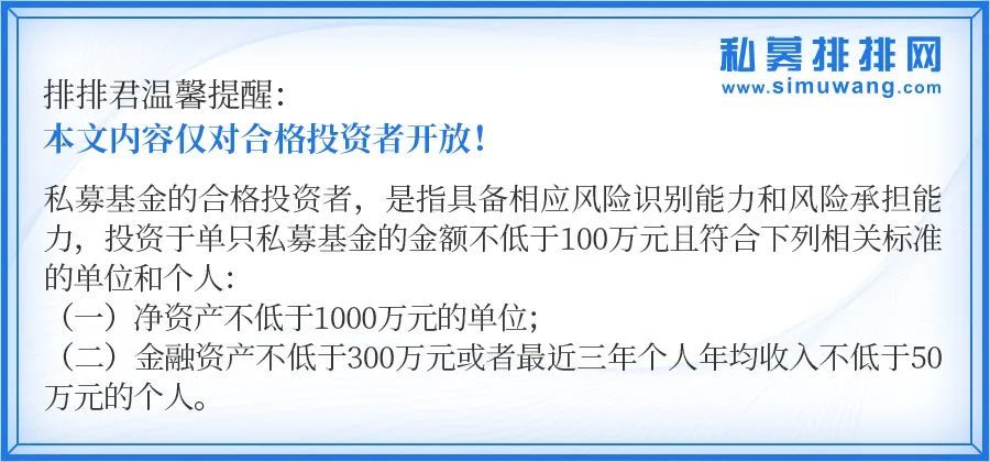 危机阿尔法发力！管理期货成唯一翻红策略，近一年指数收益达20%