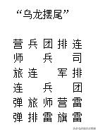 四国军棋十大名阵是谁研发的,四国军棋之十大名阵详解