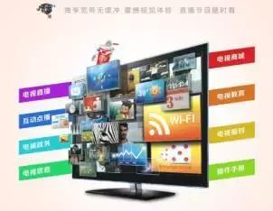 最权威的网速测速,中国电信宽带官方测速