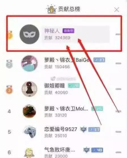 斗鱼一姐乔碧萝盗图,女主播乔碧萝视频