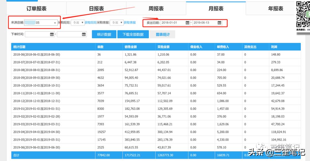 店铺简介和店铺介绍模板,店铺简介详细说明