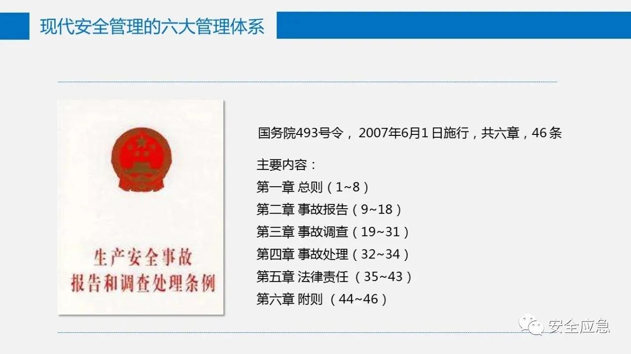 六大安全管理体系,六大安全理念是哪六个