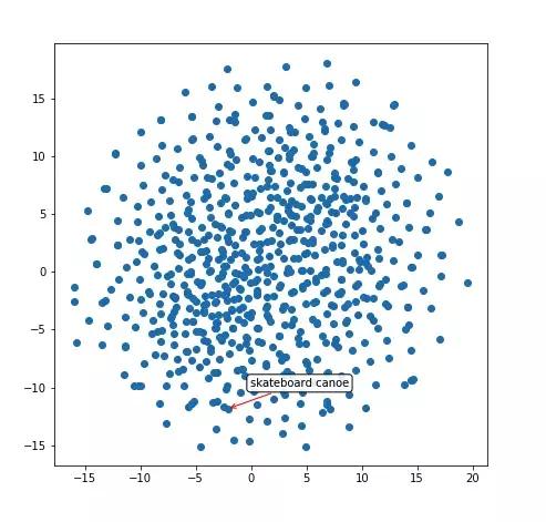 神经网络开源数据集,神经网络与深度学习开源