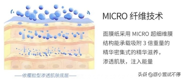 面膜测评真实推荐熬夜面膜,越薄越好的面膜推荐