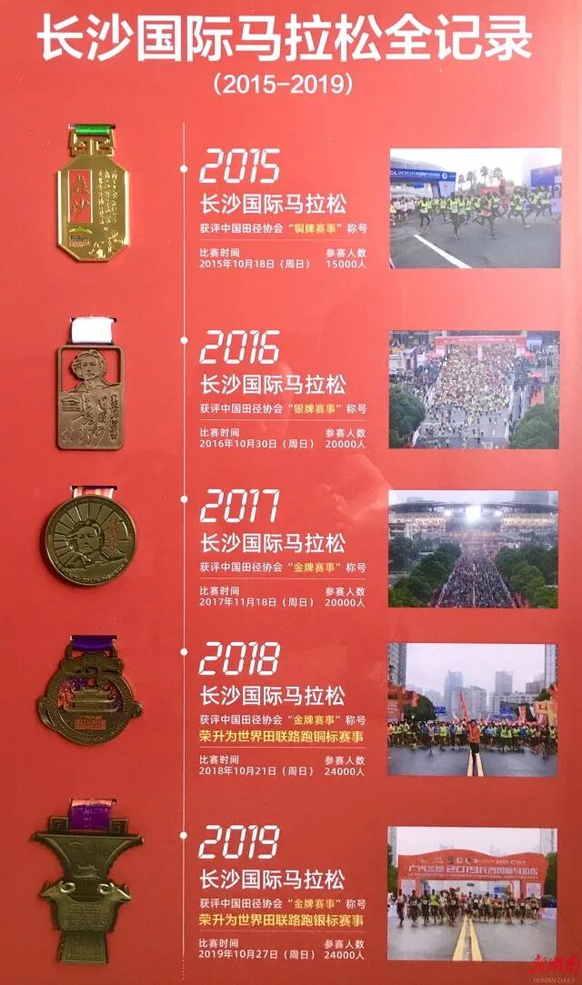 从房地产转型其他行业的公司,从房地产到制造业