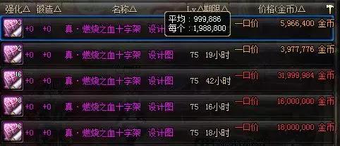 dnf刷图装备和物品都满了,dnf加百列值得购买的设计图