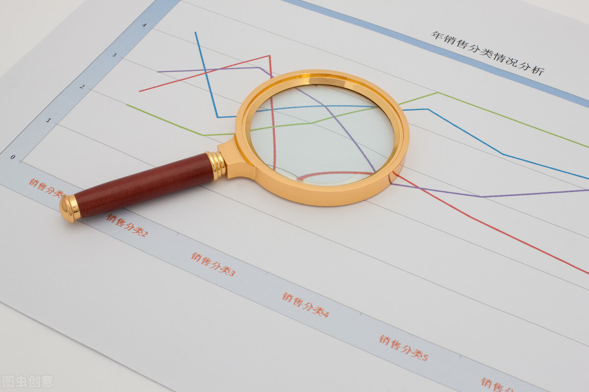 期货主力操控价格的手段,期货都有哪些交易手法