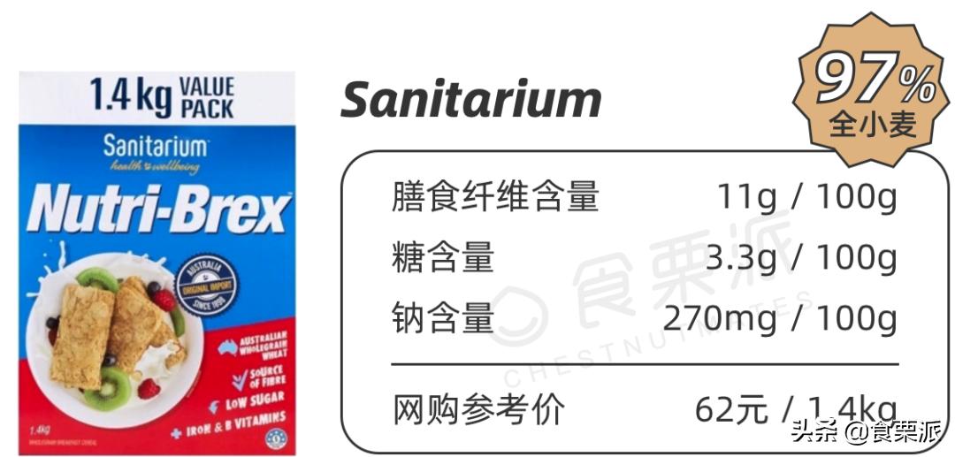 快手早餐30天不重样菜谱,快手早餐5分钟就可以搞定