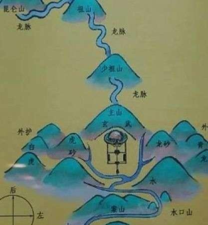 风水高人寻龙视频,风水师秘技在线阅读